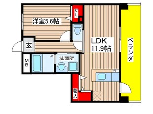 ＣＥＮＴＲＡＬ　ＦＥＲＳの物件間取画像